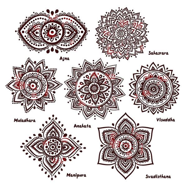 India style ornament elements pattern vector  