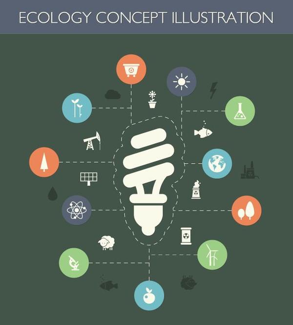 Vecteur de modèle d'écologie concept infographie  