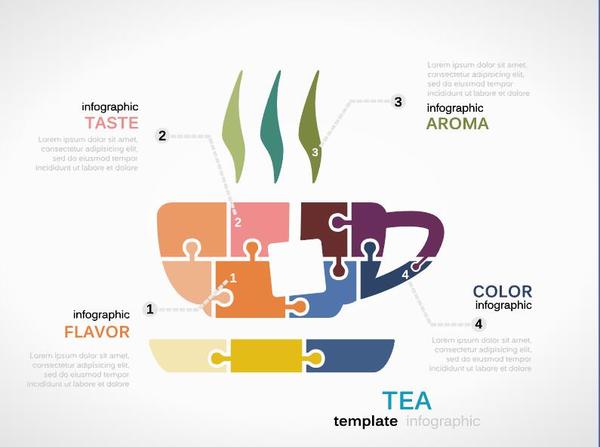 Infographic Vektorschablone des Tees  