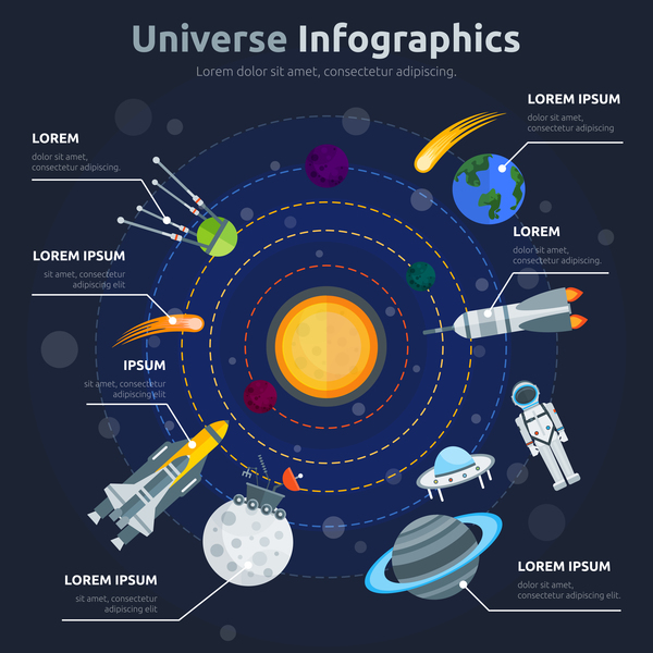 Universe infographic template vectors design 04  