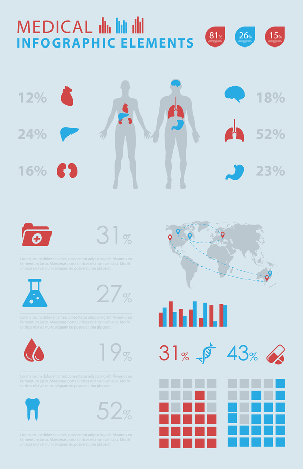 Infographic Schablone 02 des Vektors medizinische  