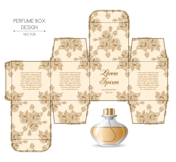 Perfume box packaging template vectors material 03  