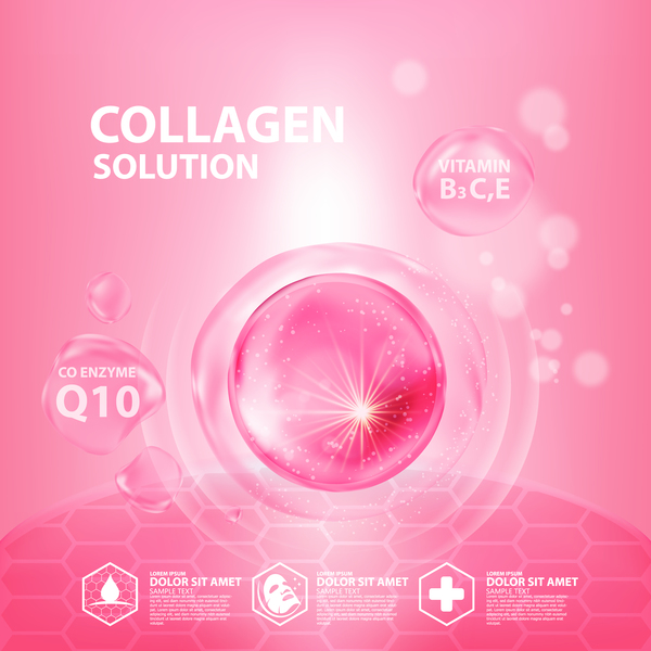 Cosmetic collagen solution advertising poster template vector 10  