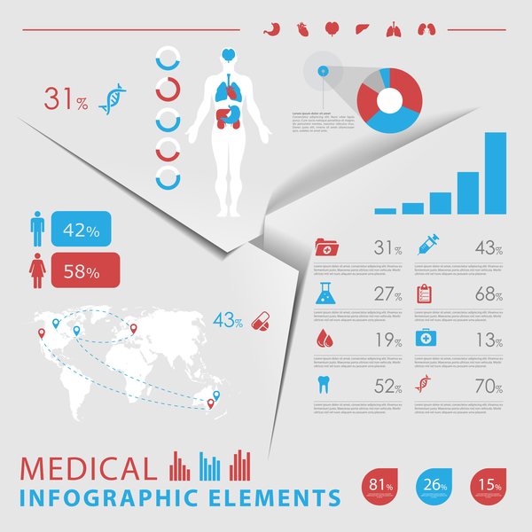 Modèle médical infographique de vecteur 10  