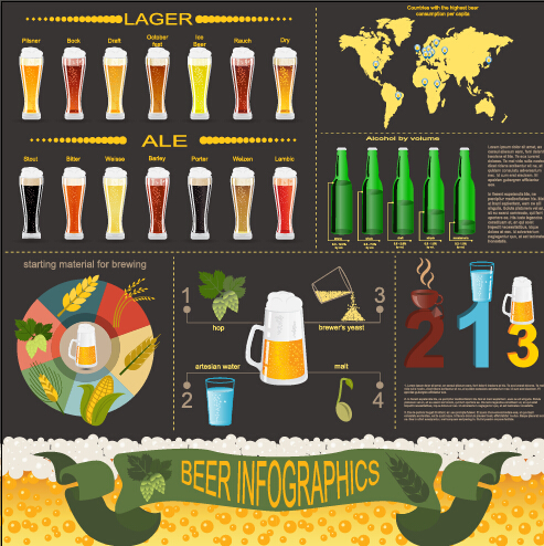 Beer infographic business template vector 01  