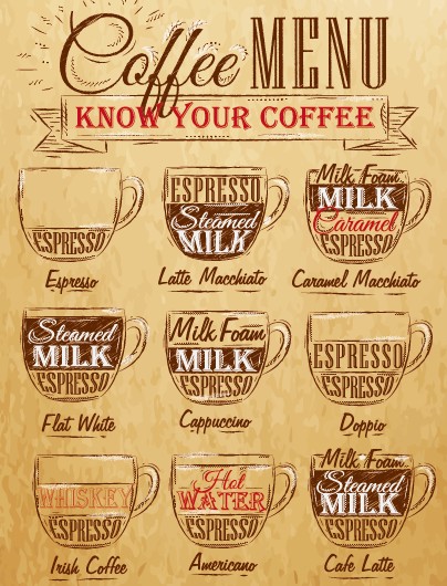 Vintage coffee menu typographic design vector 05  