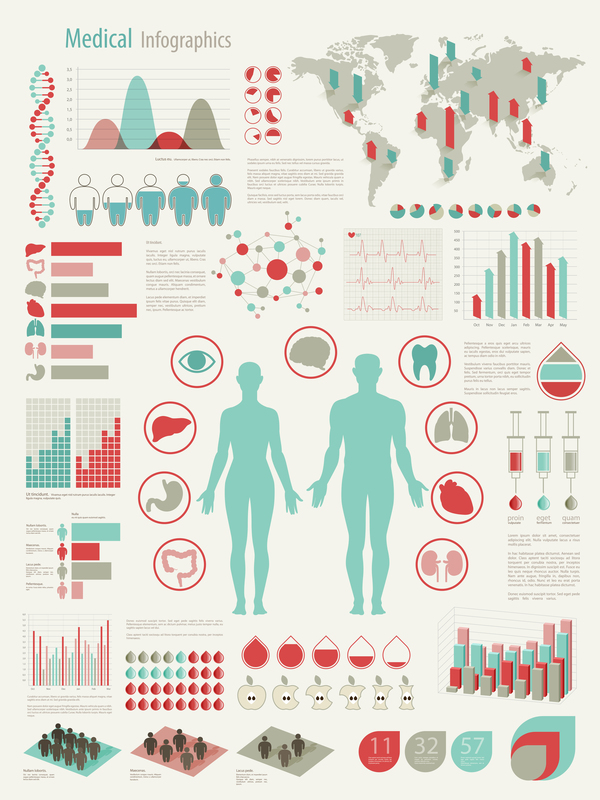 Infographic Schablone 09 des Vektors medizinische  