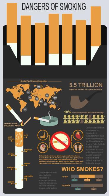 Gefahren des Rauchens von infographic Vektor 06  