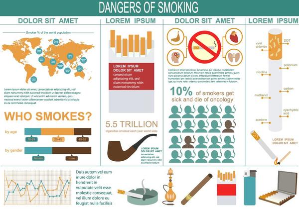 Gefahren des Rauchens von infographic Vektor 05  
