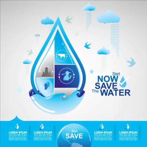 Now save water publicity template design 15  