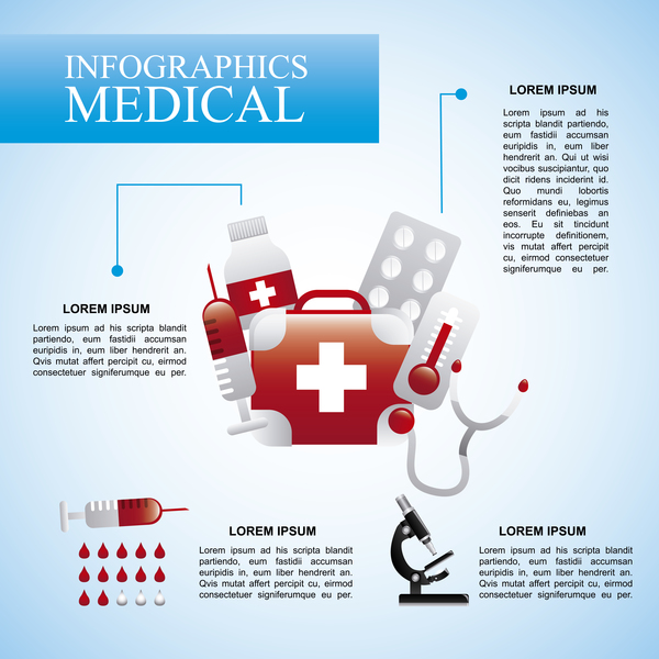 Infographic Schablone 06 des Vektors medizinische  