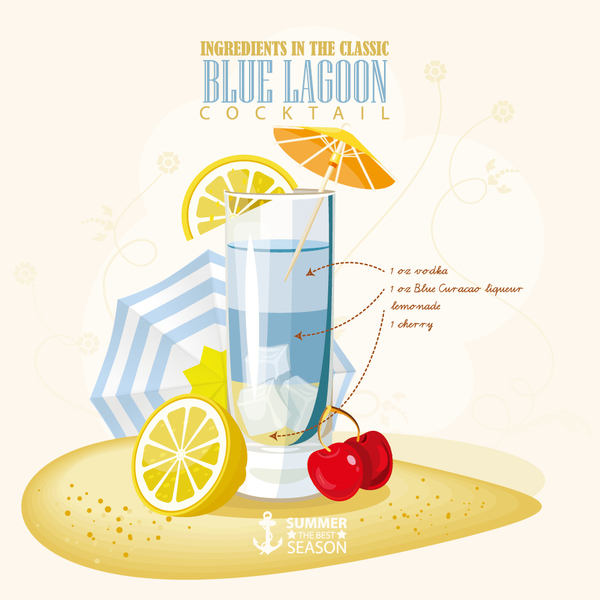 Summer season cocktails poster template vector 04  