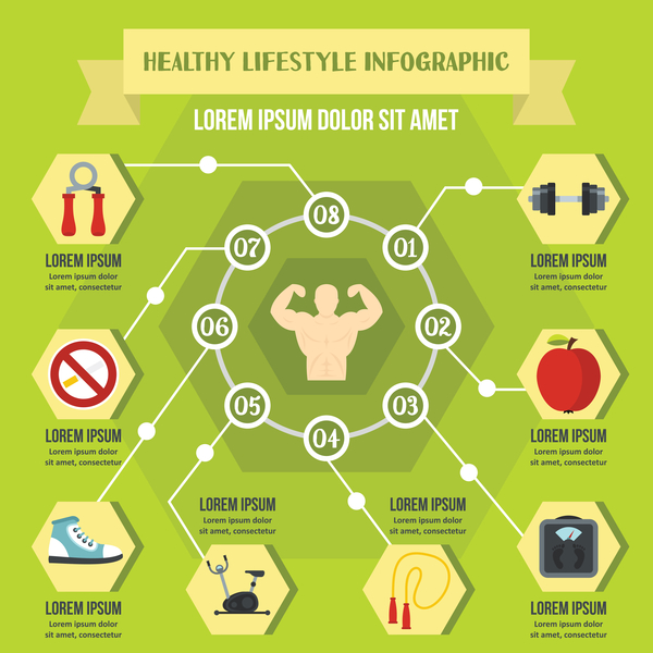 Infographic Designvektor der gesunden Lebensstile  