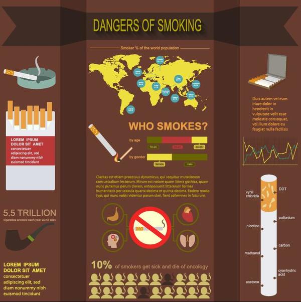 Gefahren des Rauchens von infographic Vektor 02  