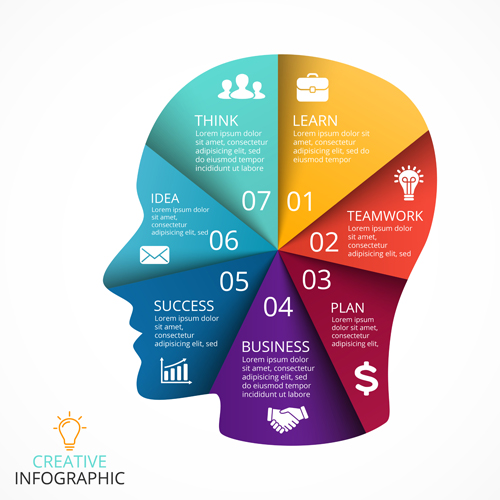 Human head with infographics vector material 05  