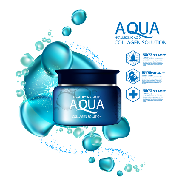 Matériel de vecteur d'affiche de publicité cosmétique Aqua 02  