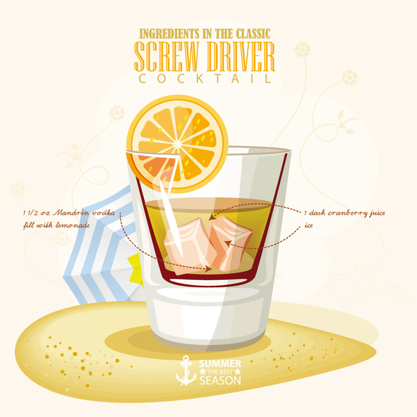 Summer season cocktails poster template vector 02  