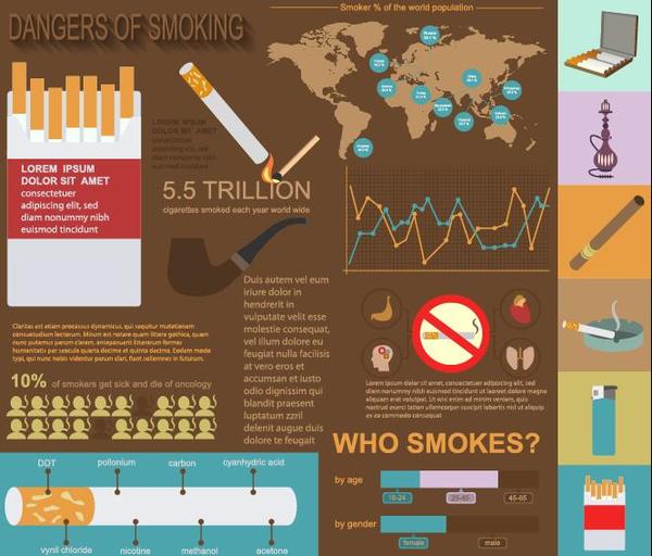Gefahren des Rauchens von infographic Vektor 01  