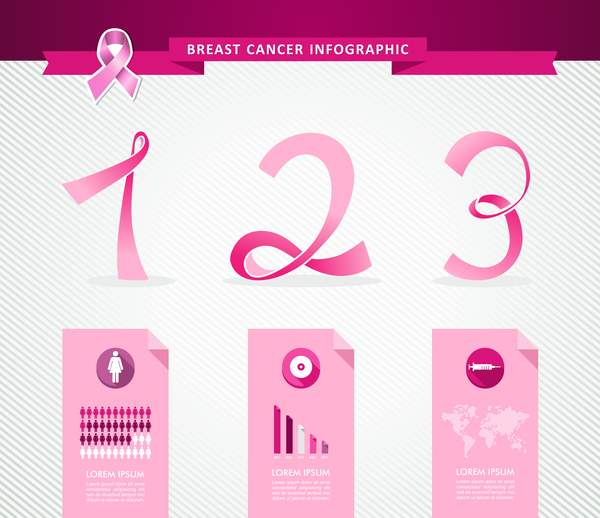 女性の乳がんがんインフォ グラフィック テンプレート ベクトル 09  