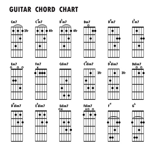 Guitar chords chart design vector 06  