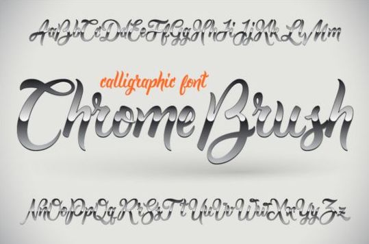 Chrome fonts vector  