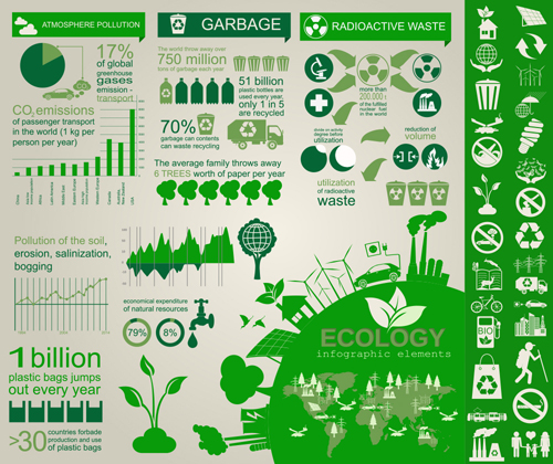 Eco recycling Infographic elements vector template 05  