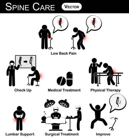 Spine care vector  