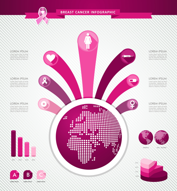 女性の乳がんがんインフォ グラフィック テンプレート ベクトル 08  