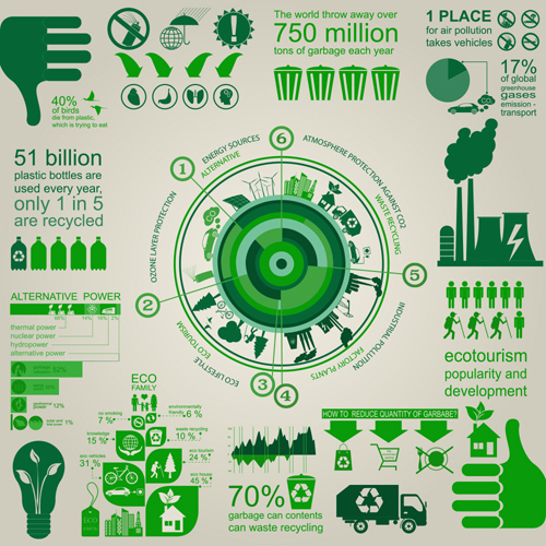 Eco recycling Infographic elements vector template 04  