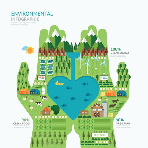Infographic Vektor des Umweltgeschäfts  
