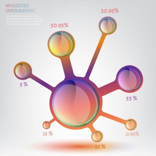 Молекула Инфографика современный шаблон вектор 03  