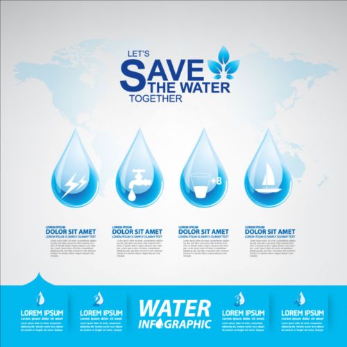 Now save water publicity template design 04  
